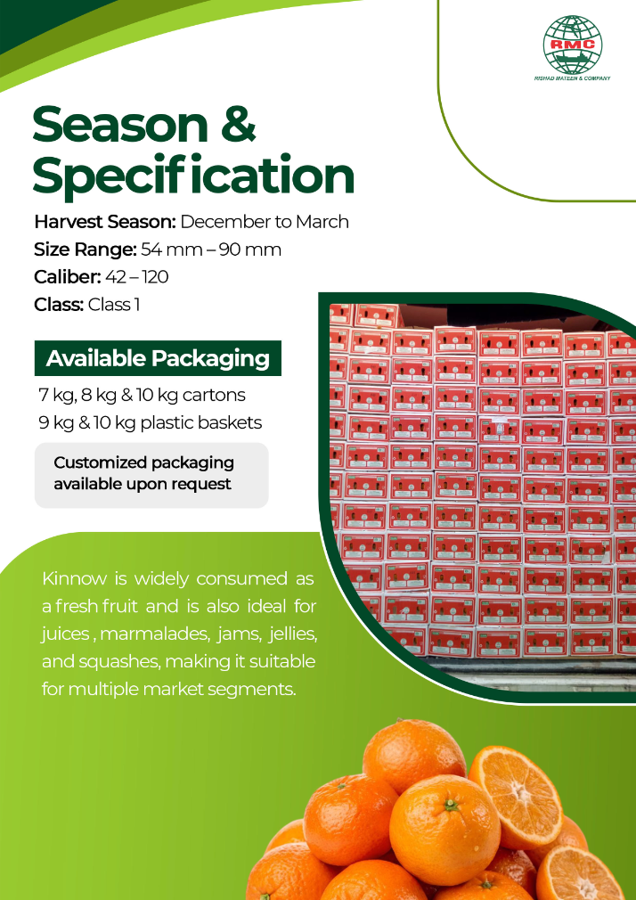 Kinnow (Mandarin) export view